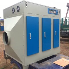 什么是UV光氧净化器？